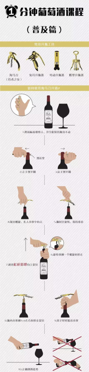 葡萄酒开瓶方法