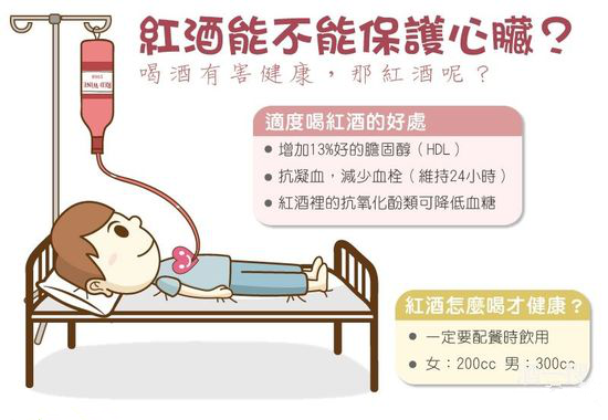 喝葡萄酒的好处