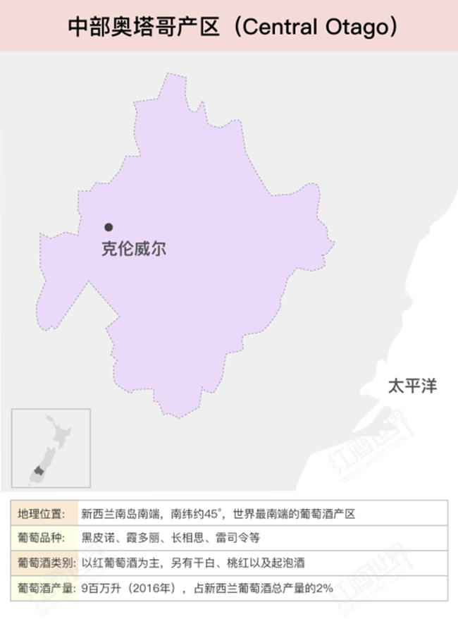 中部奥塔哥葡萄酒产区